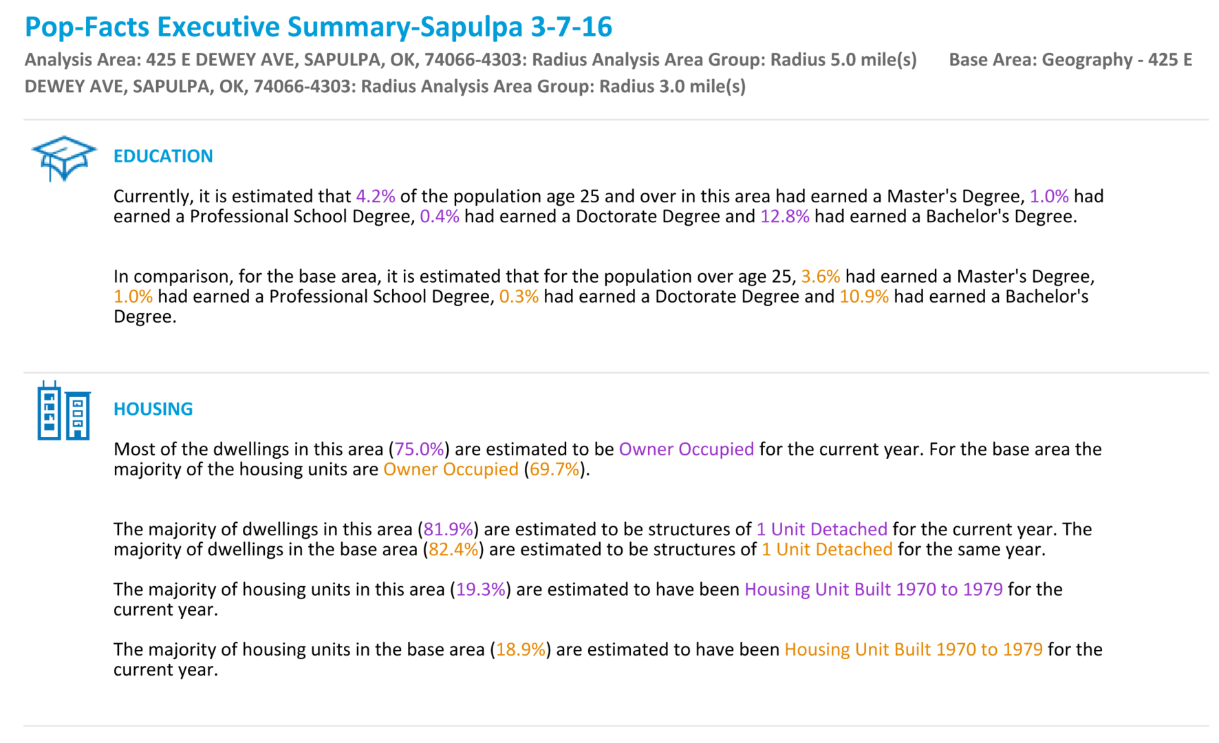 city of sapulpa education summary facts16